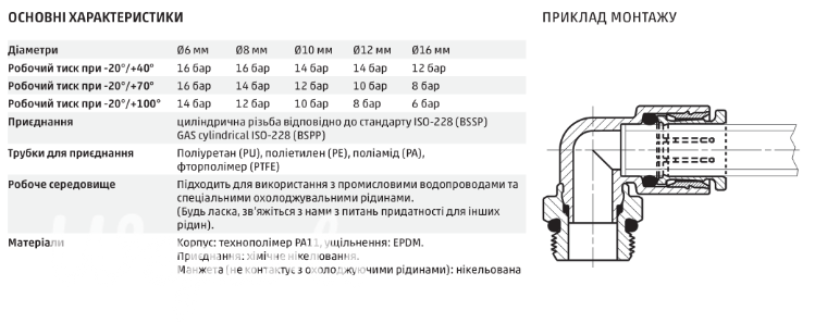 З'єднувач прямий (рятувальник) 4 - 4 мм для Tesla